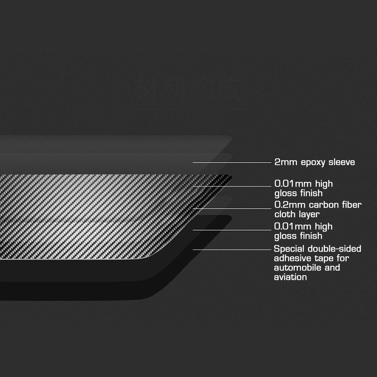 Carbon-Fiber-Style-Car-Rearview-Mirror-Mouldings-Trim-Cover-1666304