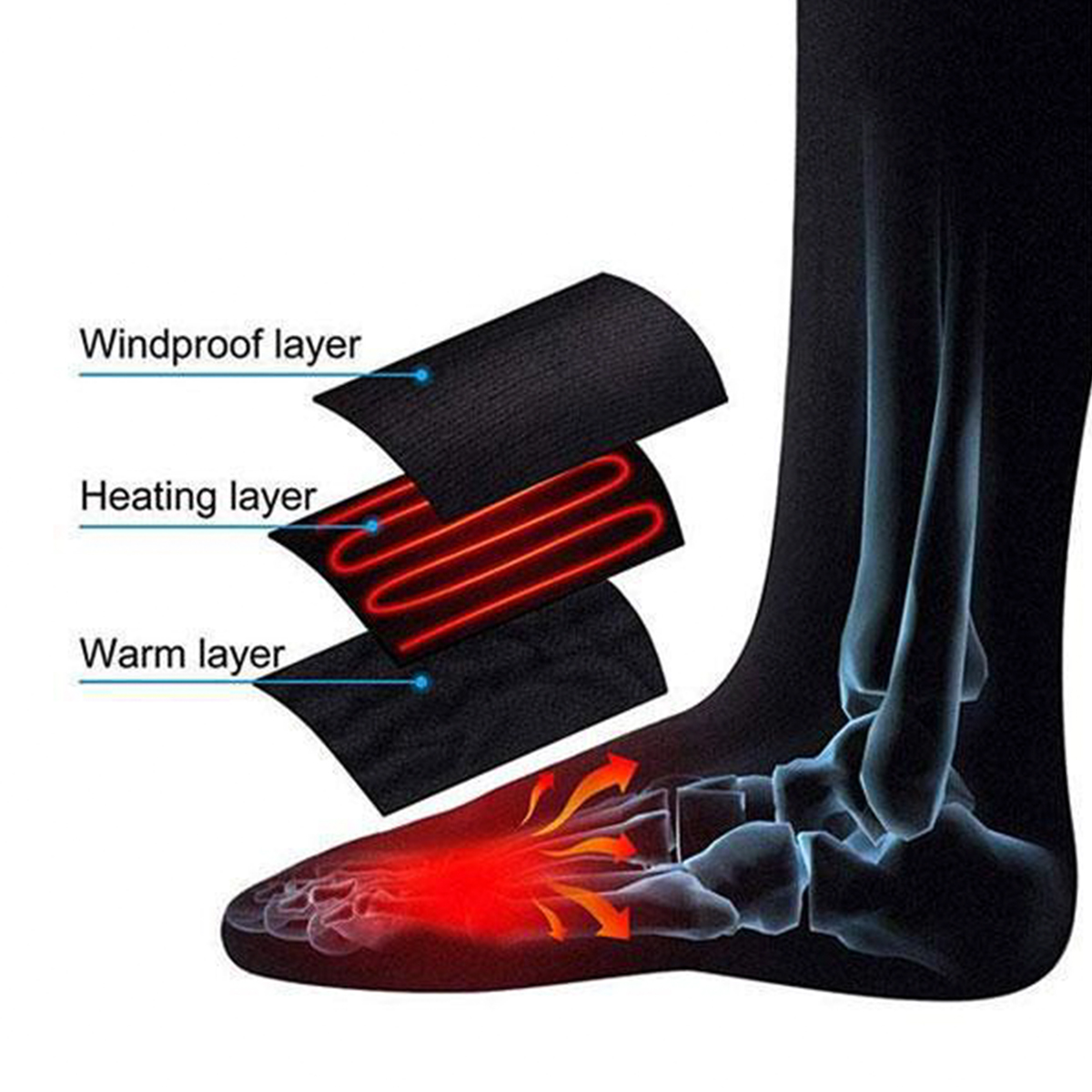 2200mAh-USB-Rechargeable-Electric-Heating-Socks-MenWomen-Winter-Warm-Feet-Socks-1777780