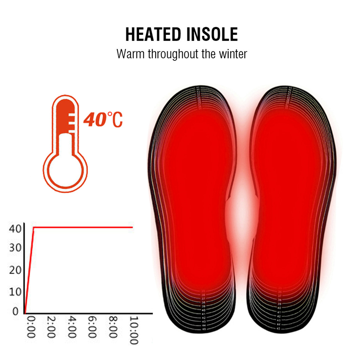 5mm-Electric-Heated-Shoe-Insoles-Warm-Socks-Feet-Heater-Foot-Winter-Warmer-Pads-1750684
