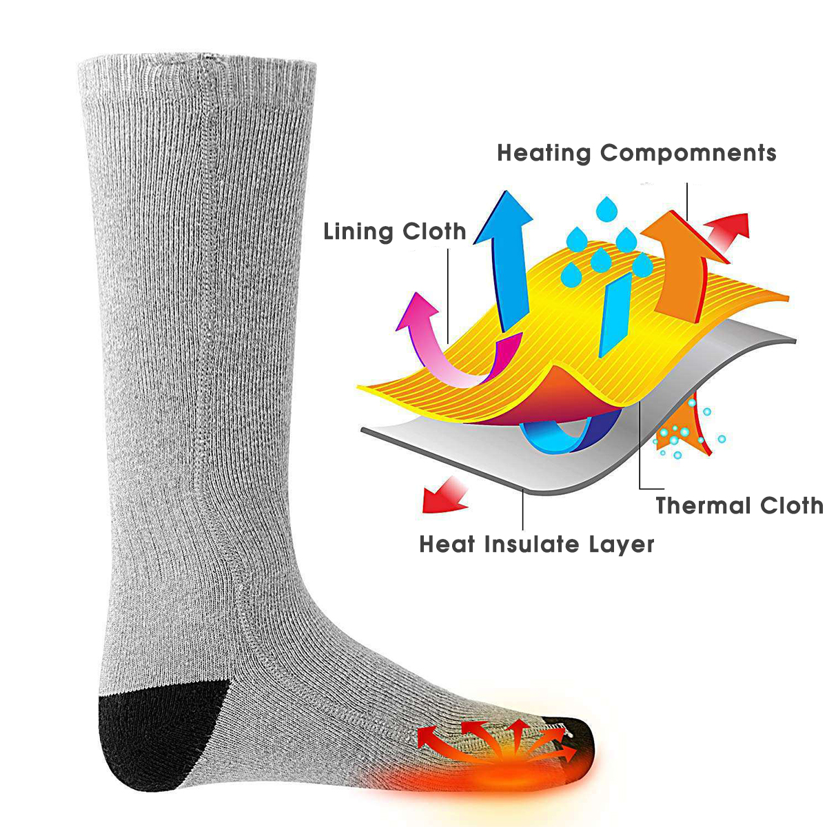 Electric-Battery-Chargable-Heating-Feet-Leg-Sock-Winter-Warmer-Hot-Heated-Sock-1577611