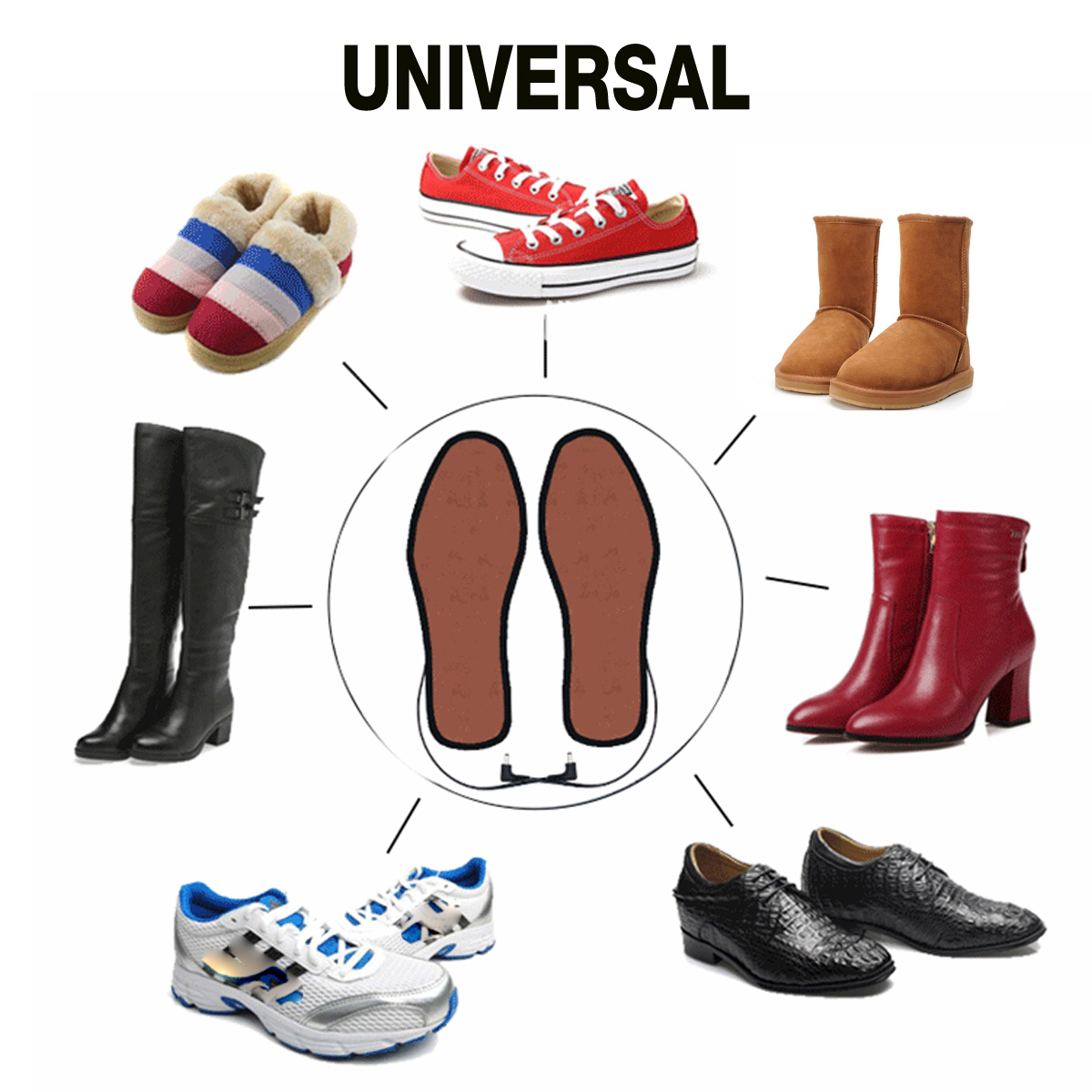 Electric-Heated-Insoles-Shoe-Insert-USB-Powered-Heating-Washable-Snow-Foot-Warmer-1600230