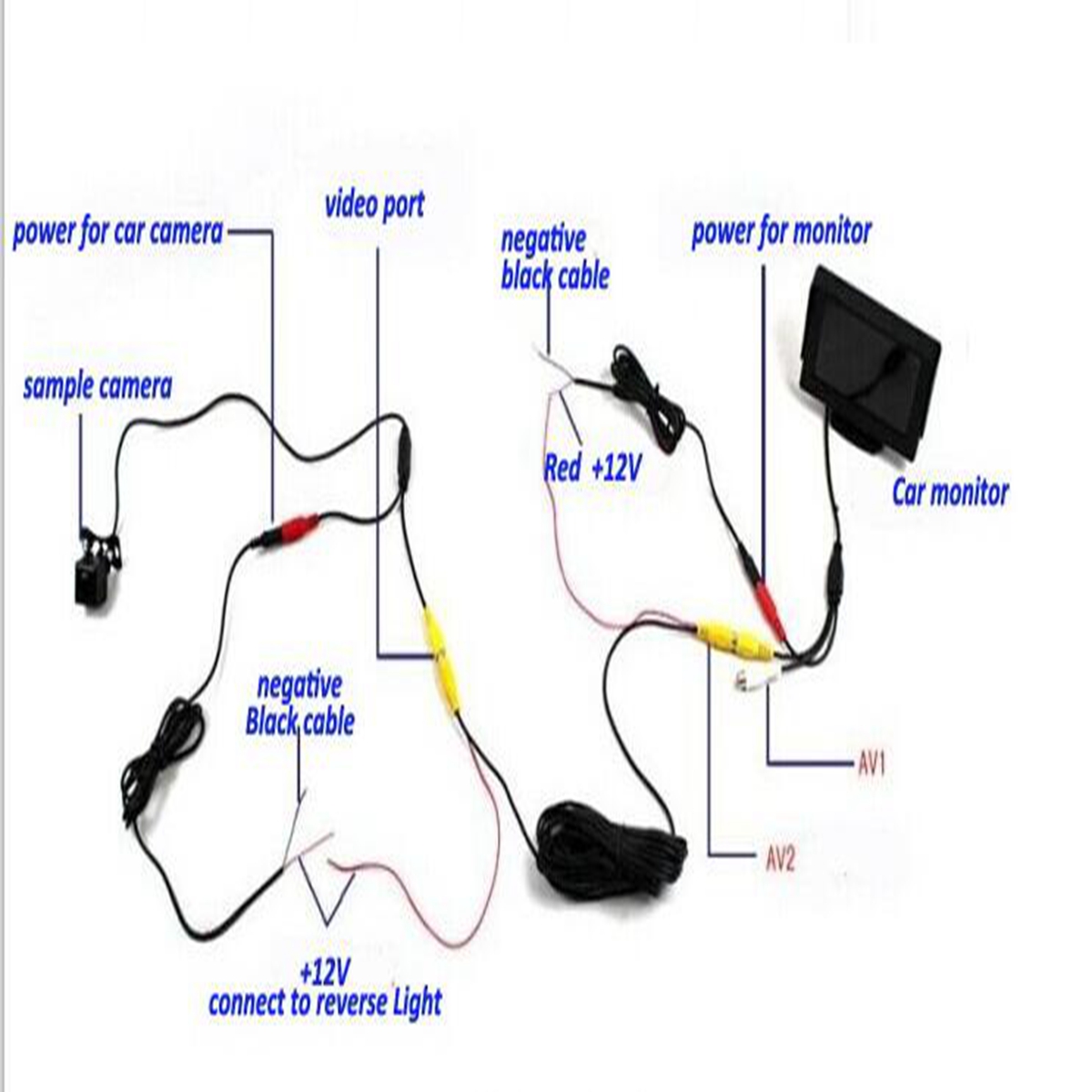 Car-Reversing-Camera-Night-Vision-Waterproof-For-Vauxhall-Opel-Corsa-Meriva-Zafira-Vectra-Vectra-1607870
