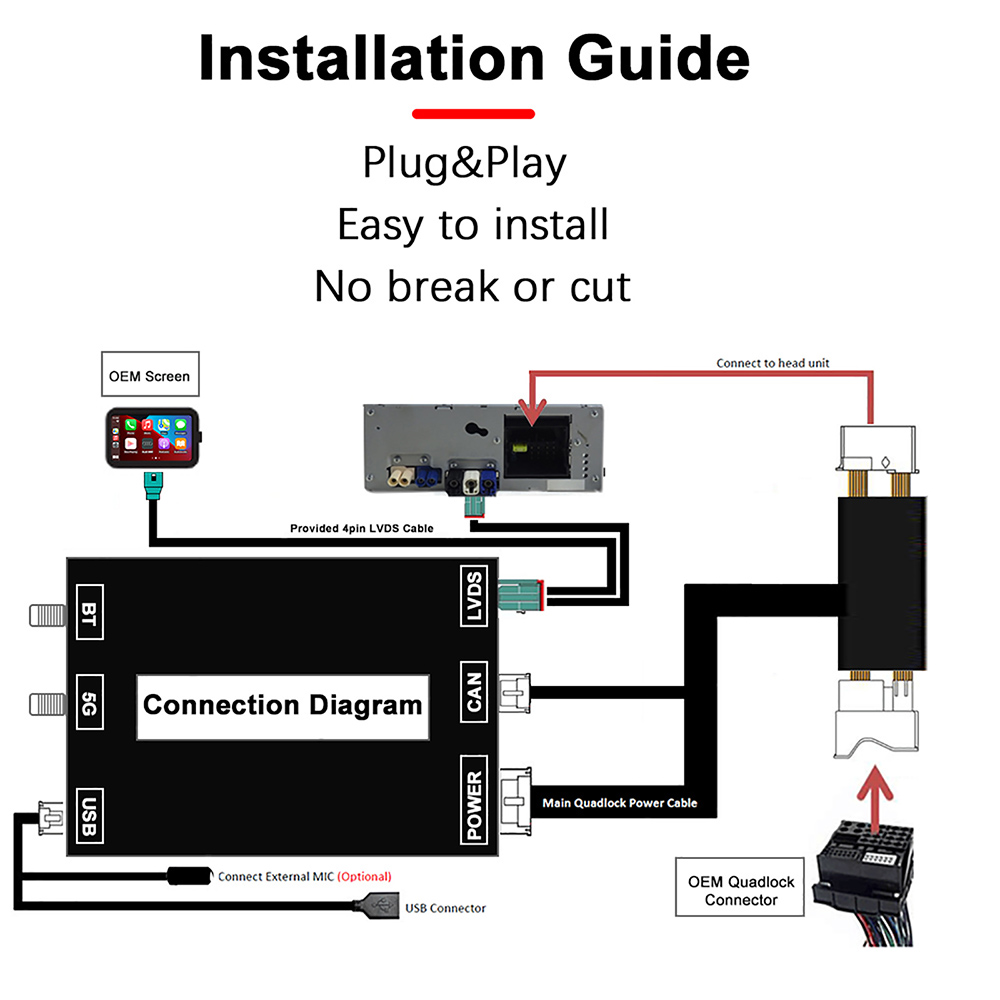 EZonetronics-OEM-Screen-Upgrade-Wireless-Apple-CarPlay-Android-Auto-Decoder-Box-For-Audi-A4A5S5Q5A1Q-1824489