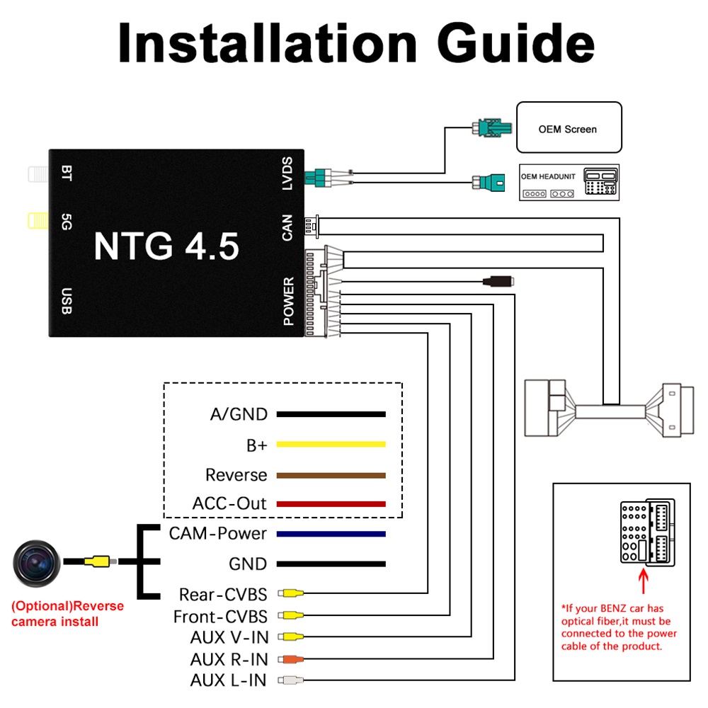 EZonetronics-OEM-Screen-Upgrade-Wireless-CarPlay-Decoder-Box-Android-Auto-Mirror-Link-For-2010-2014--1824502