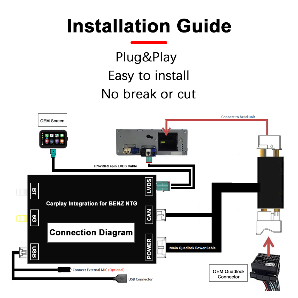 EZonetronics-OEM-Screen-Upgrade-Wireless-CarPlay-Decoder-Box-Android-Auto-Mirror-Link-For-Mercedes-B-1824498