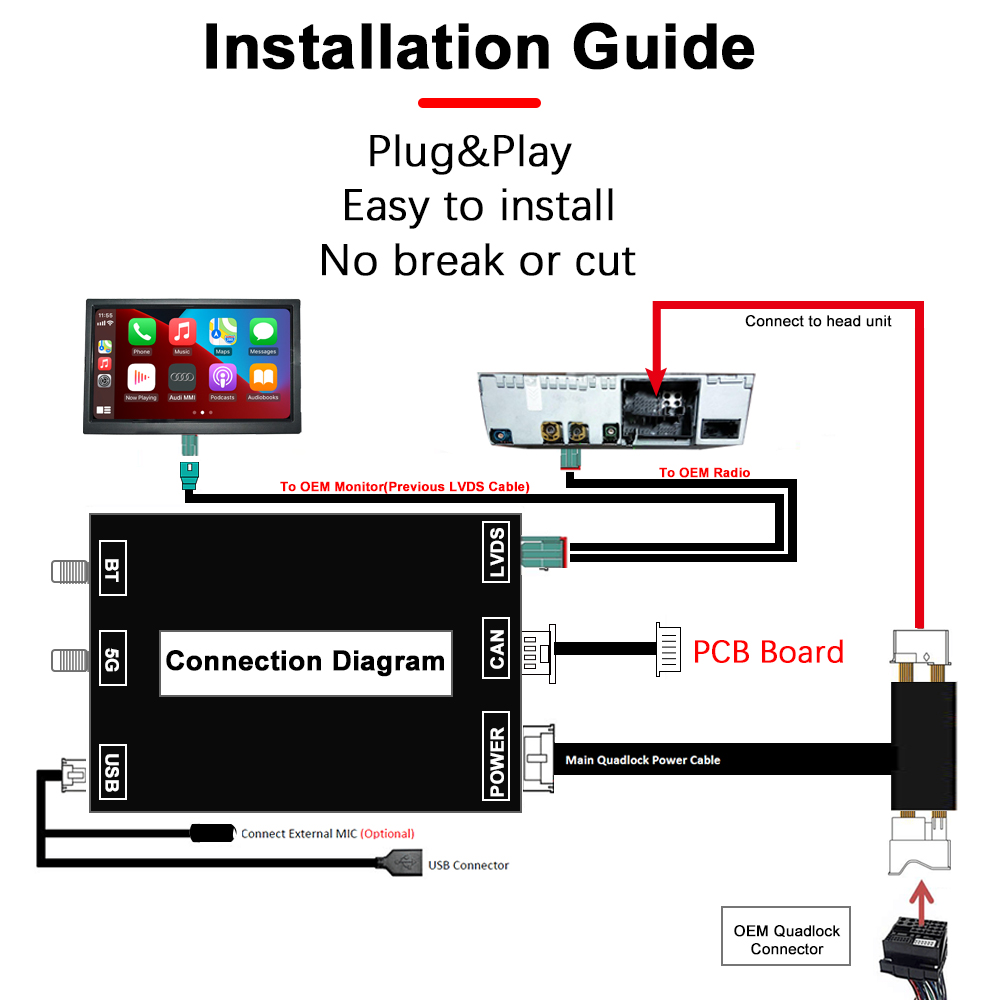 Ezonetronics-OEM-Screen-Upgrade-CarPlay-Android-auto-Decoder-Box-For-Audi-2009-2016-Concert-or-Symph-1824542