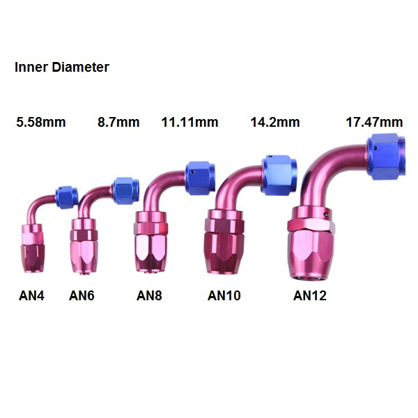 90-Degree-Straight-Oil-Cooling-Connector-Car-Part-Accessory-1051255