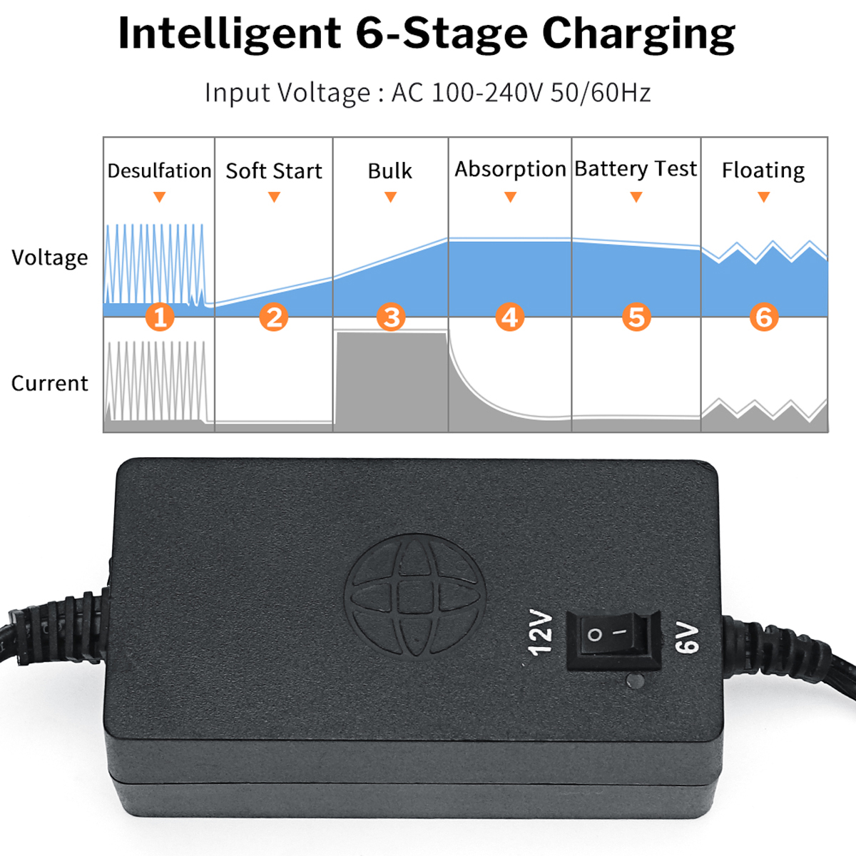 Dual-Voltage-6V12V-Battery-Charger-AC-100-240V-Multi-Battery-Protections-For-Car-Motorcycle-Trams-1750255