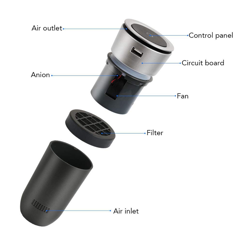 12V-Car-Air-Purifier--Lonizer-Negative-Ions-Remove-Odor--Cigarettes-Smell-1771226