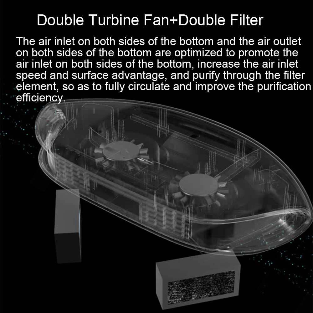 12V-Solar-Power-Car-Air-Purifier-Negative-Removal-of-Formaldehyde-Smoke-Air-Cleaner-Desktop-Air-Fres-1661868