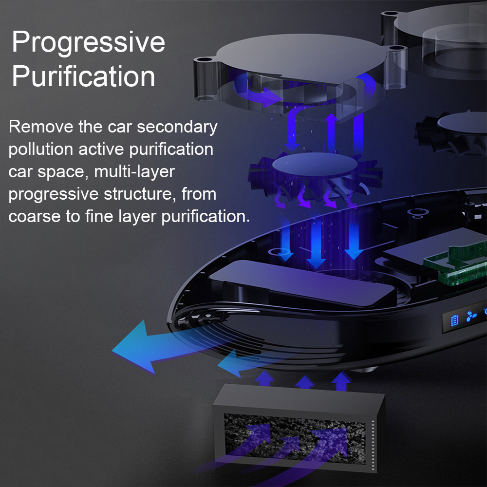 12V-Solar-Power-Car-Air-Purifier-Negative-Removal-of-Formaldehyde-Smoke-Air-Cleaner-Desktop-Air-Fres-1661868
