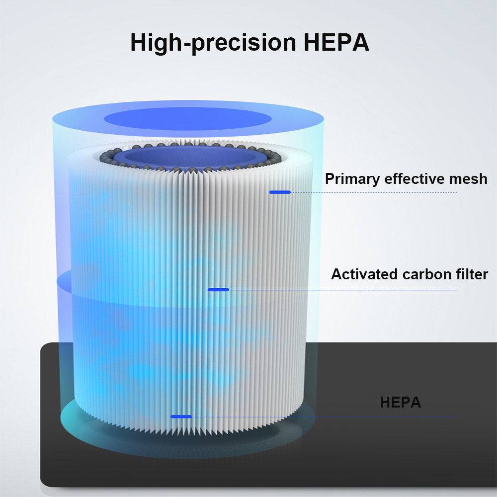 12V-Solar-Power-Car-Air-Purifier-Negative-Removal-of-Formaldehyde-Smoke-Air-Cleaner-Desktop-Air-Fres-1661868