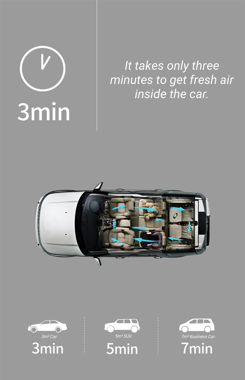 3D-Stereo-Vortex-Car-Aromatherapy-Negative-Ions-Air-Purifier-PM25-Smoke-Odor-Eliminator-1330431