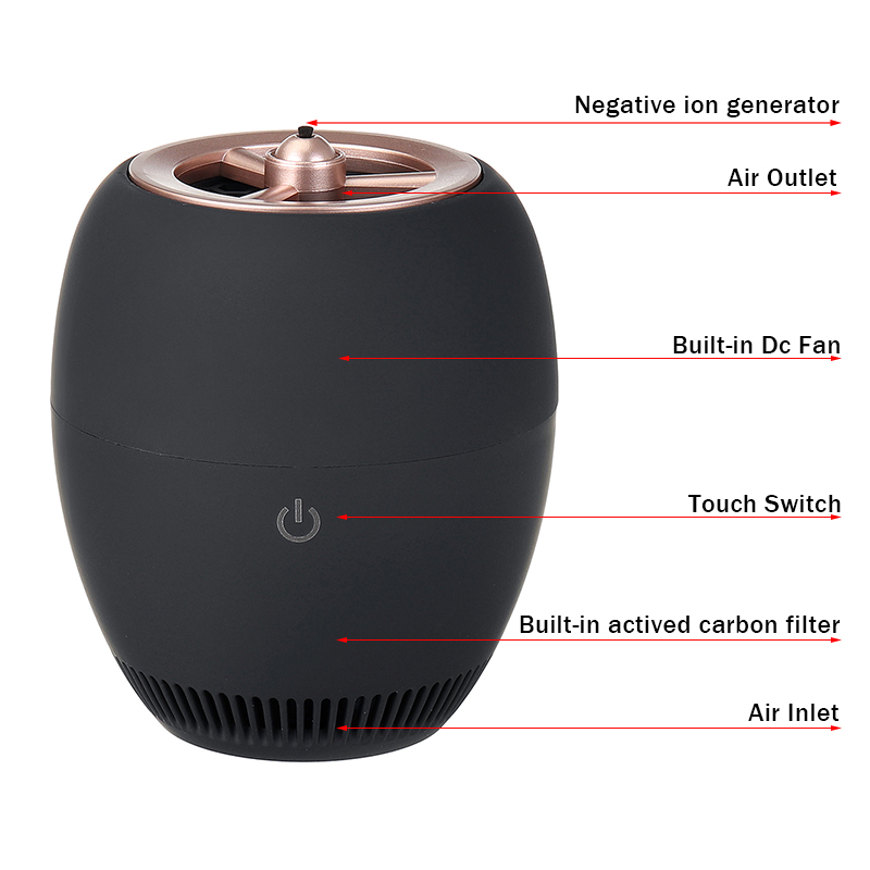 Anion-Air-Purifier-Home-and-Vehicle-DC5V-USB-Charging-Non-Filter-Formaldehyde-1580584