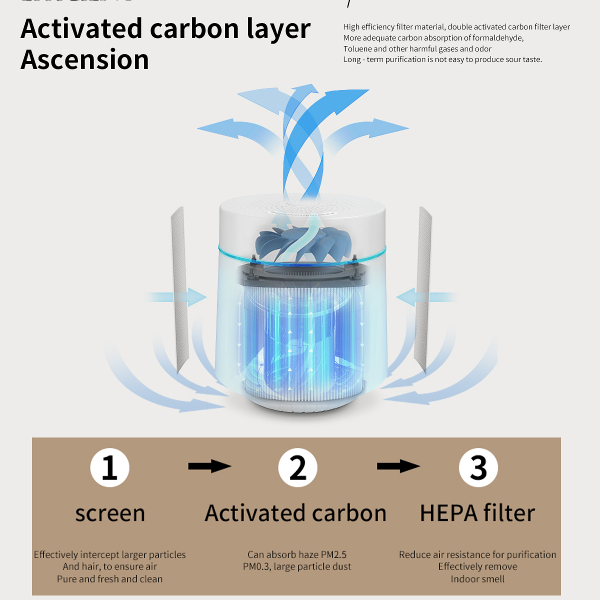 BC-AP-01-Car-Home-Air-Purifier-Deodorant-UV-Antivirus-Machine-with-Detection-Function-English-Versio-1813675