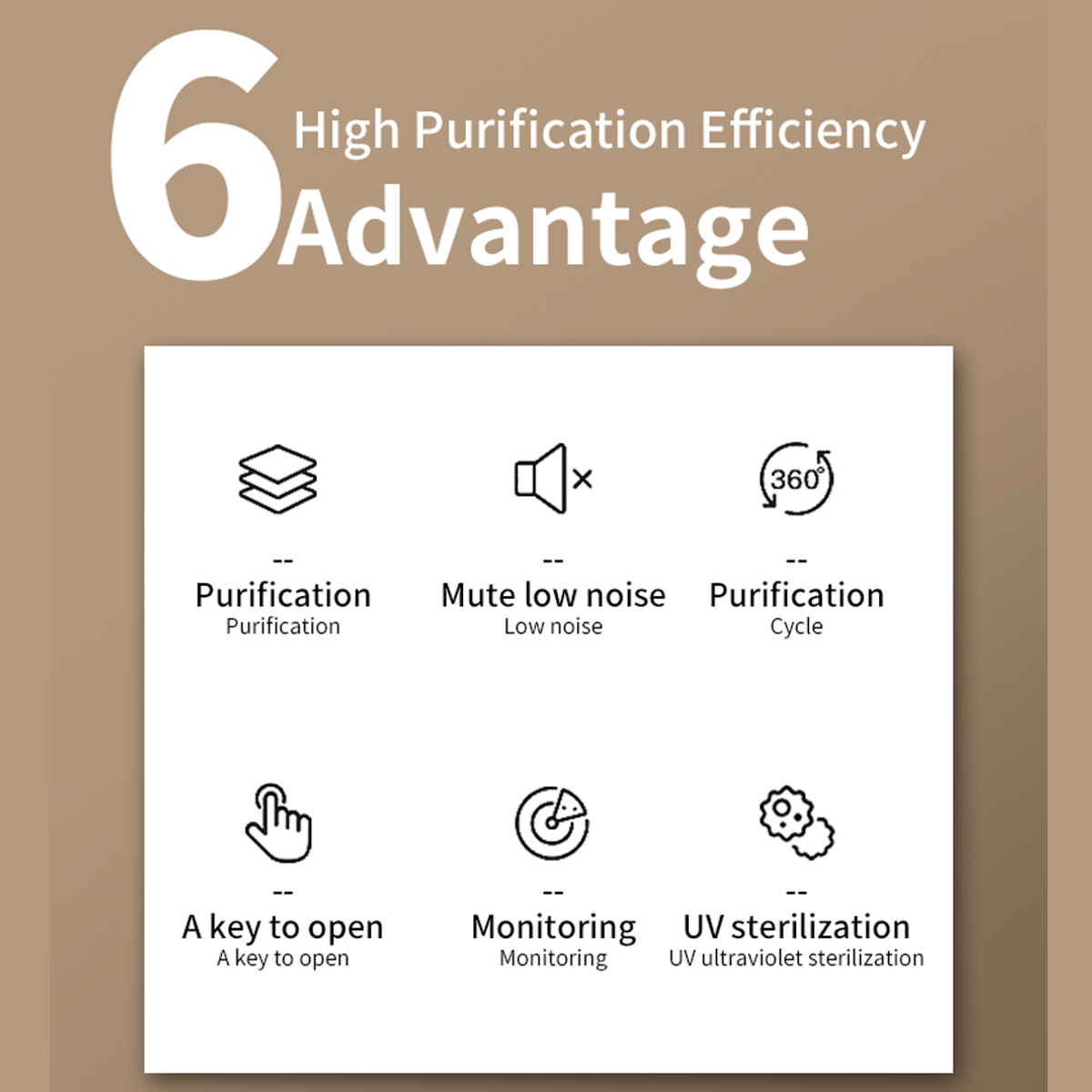 BC-AP-01-Car-Home-Air-Purifier-Deodorant-UV-Antivirus-Machine-with-Detection-Function-English-Versio-1813675