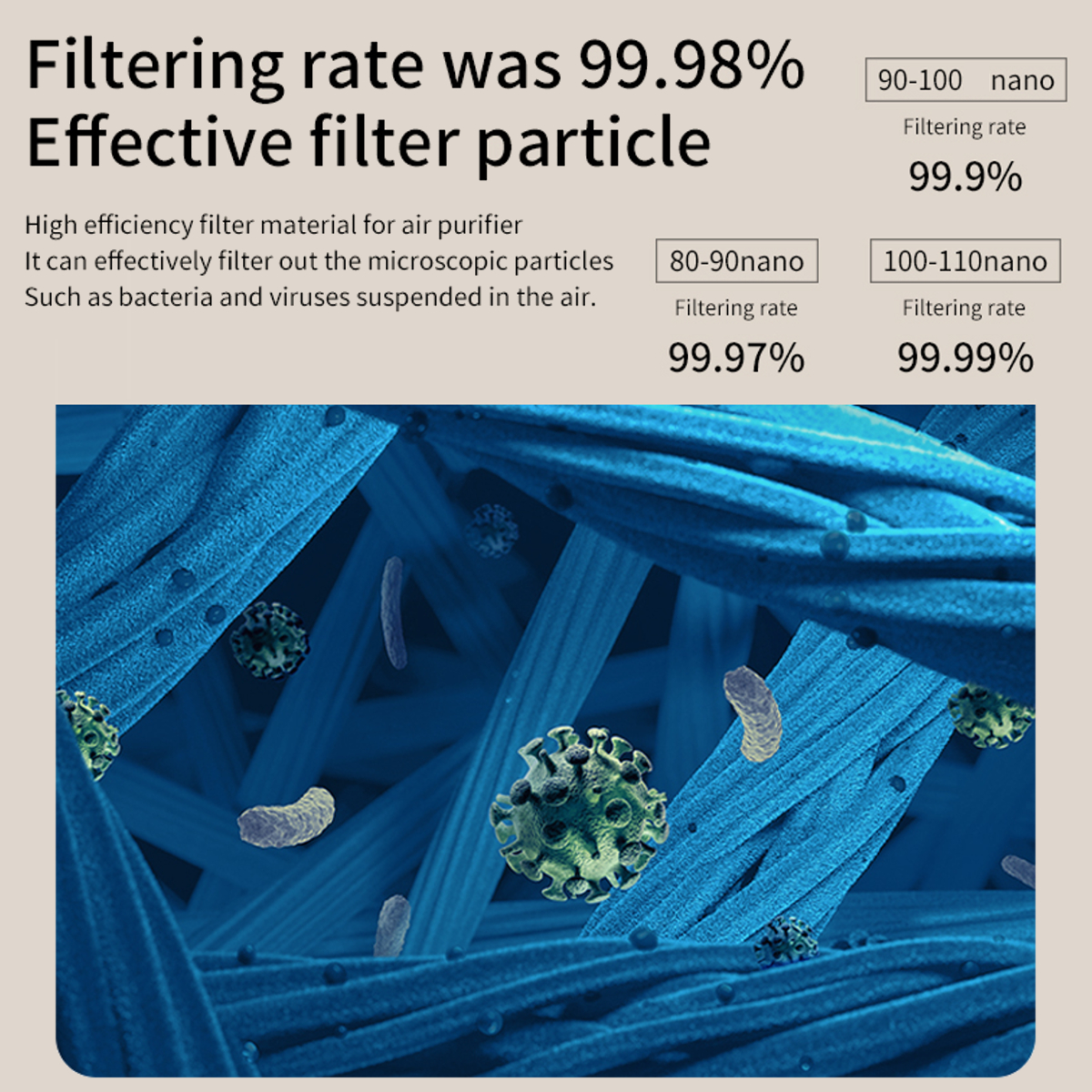 BC-AP-01-Car-Home-Air-Purifier-Deodorant-UV-Antivirus-Machine-with-Detection-Function-English-Versio-1813675