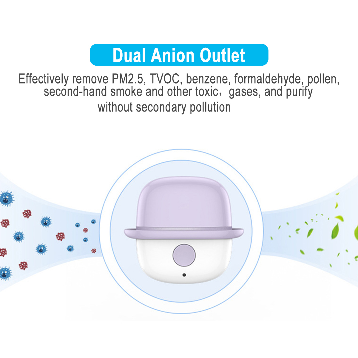 Car-Air-Purifier-with-HEPA-Filter-Fresh-Anion-Infrared-Sensor-Cleaner-for-Car-Home-Office-1669041