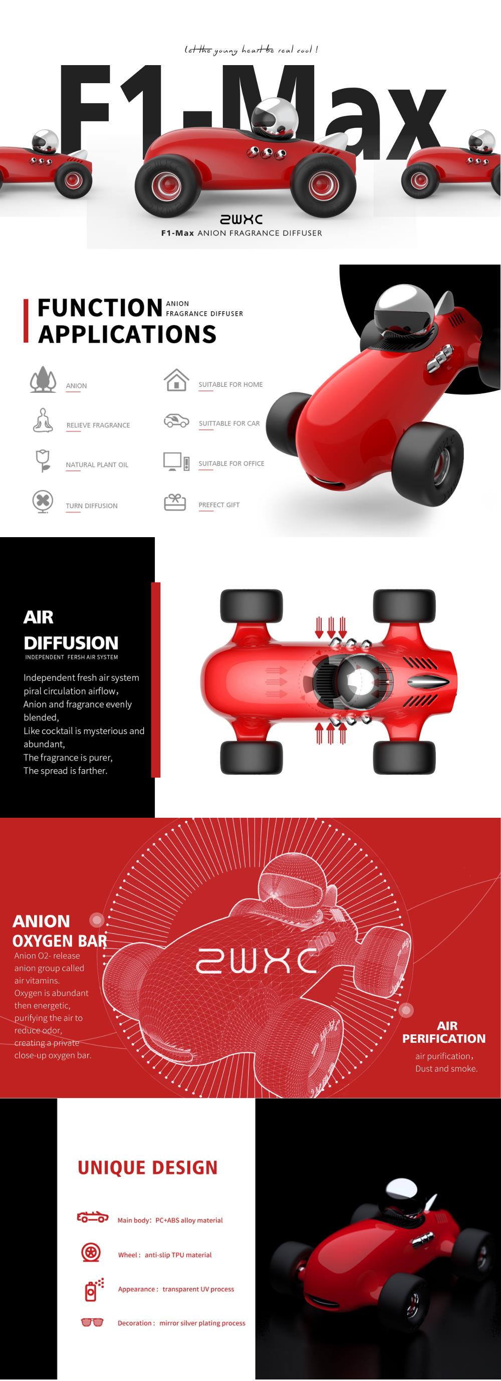 F1-Max-Car-Negative-Ions-Aroma-Diffuser-Dashboard-Air-Freshener-Purifier-Smoke-Odor-Eliminator-1365725