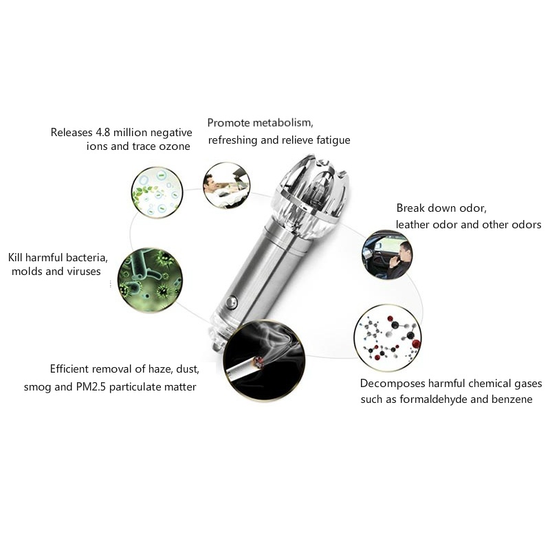 MECO-Car-Air-Purifier-Negative-Ions-Fresher-Car-Lighter-Adaptor-Air-Cleaner-1656884