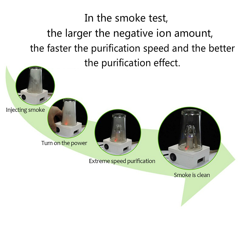 MECO-Car-Air-Purifier-Negative-Ions-Fresher-Car-Lighter-Adaptor-Air-Cleaner-1656884