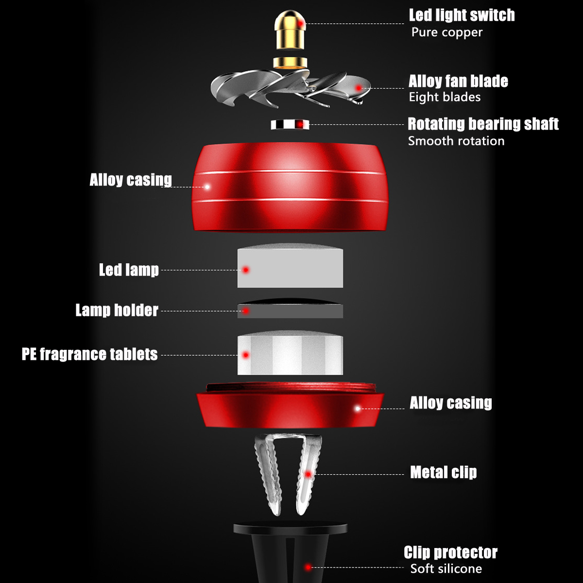 Mini-Air-Force-8-Car-LED-Air-Vent-Mount-Perfume-Clip-Fan-Air-Freshener-Fragrance-Scent-Decoration-1389967