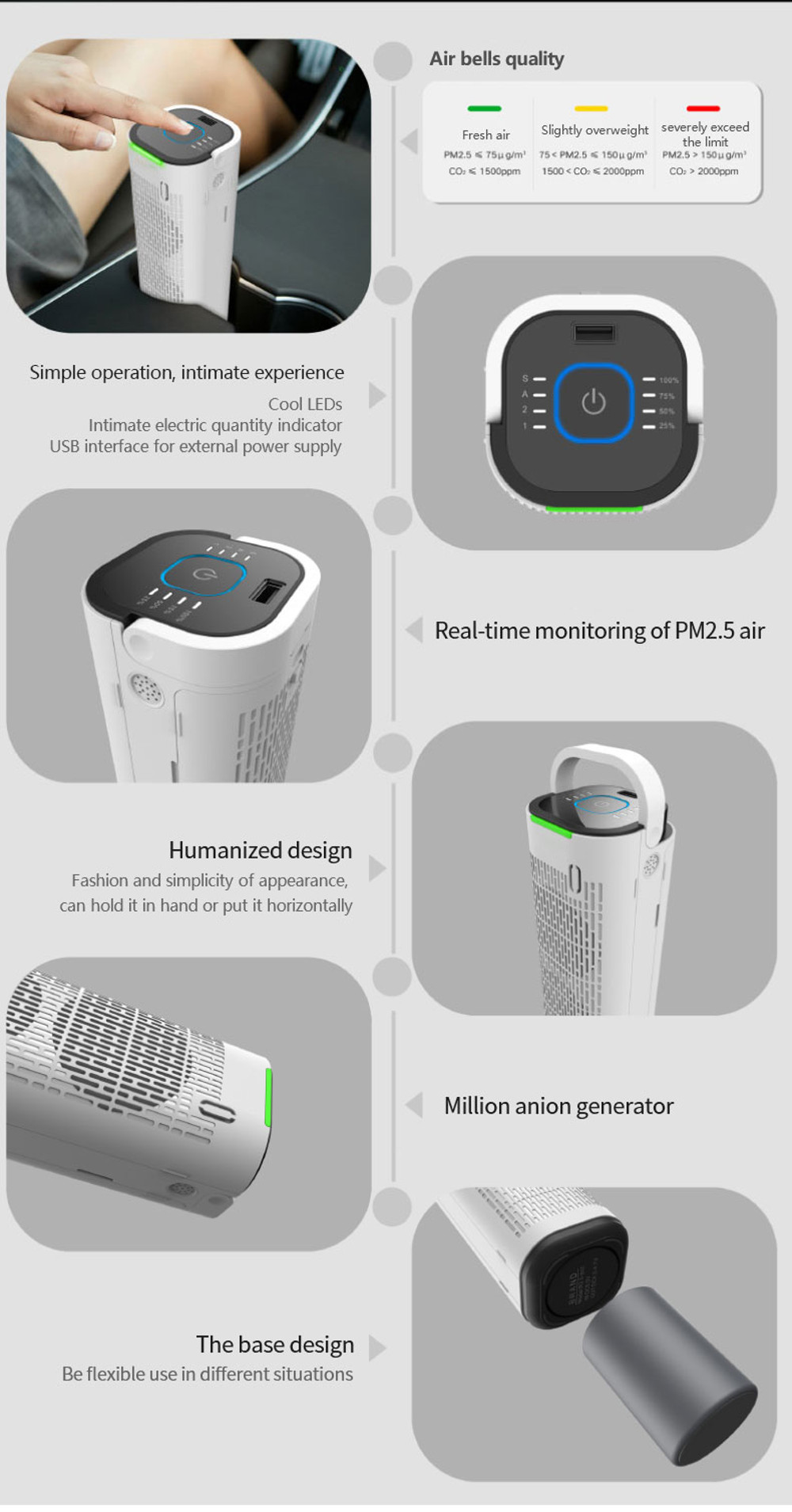 P9-12V-Car-Home-Air-Purifier-Anion-Odor-Removal-Dust-Mini-Dual-Purpose-Purification-1803282