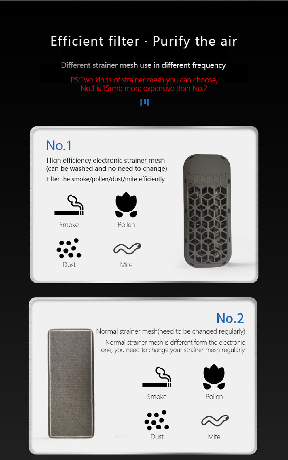 P9-12V-Car-Home-Air-Purifier-Anion-Odor-Removal-Dust-Mini-Dual-Purpose-Purification-1803282