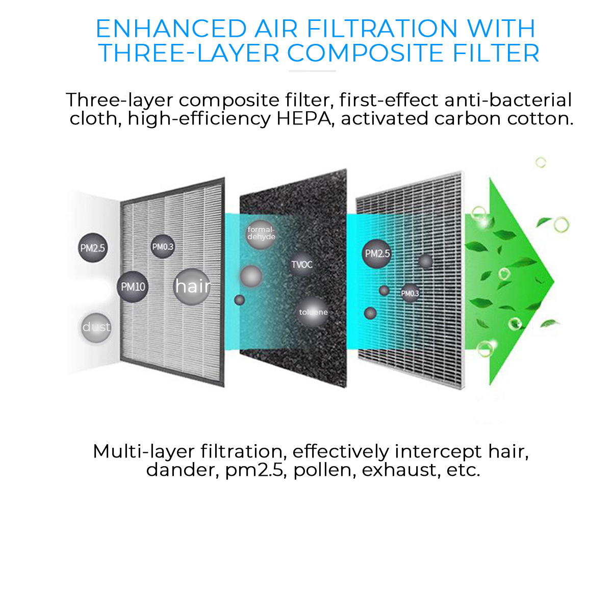 Solar-Vehicle-Purifier-Intelligent-Car-Air-Purifier-Freshener-1532211