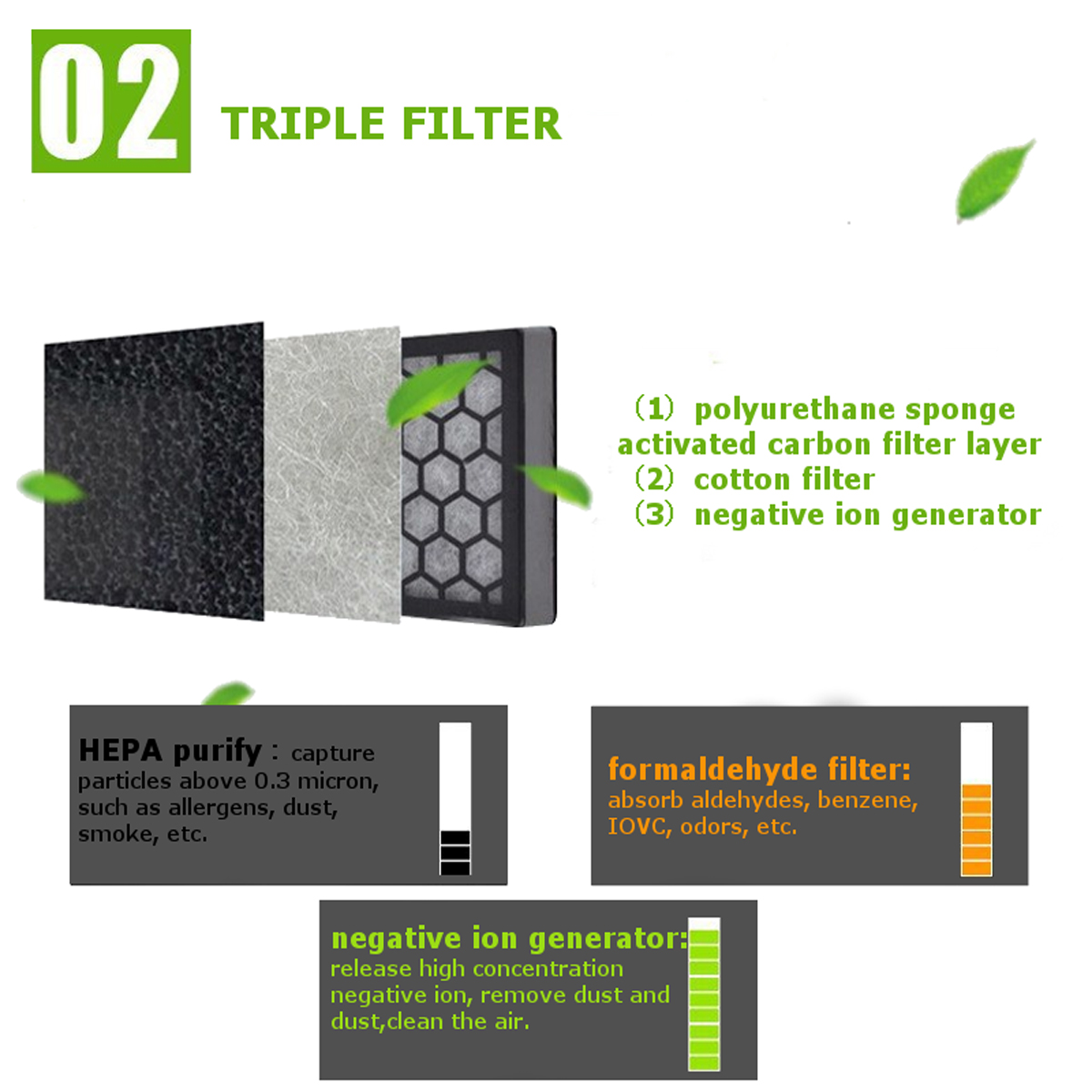 Touching-Type-Car-Air-Purifier-Negative-Ion-Anion-Freshener-Remove-Formaldehyde-Desktop-Air-Cleaner-1246609