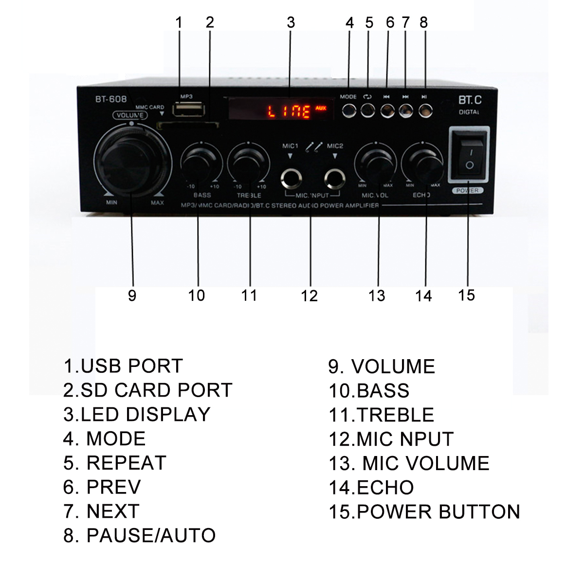 110V220V-Car-FM-Radio-TF-Card-Audio-LED-Light-Home-Sound-Amplifier-bluetooth-Theater-HiFi-Stereo-Spe-1636702
