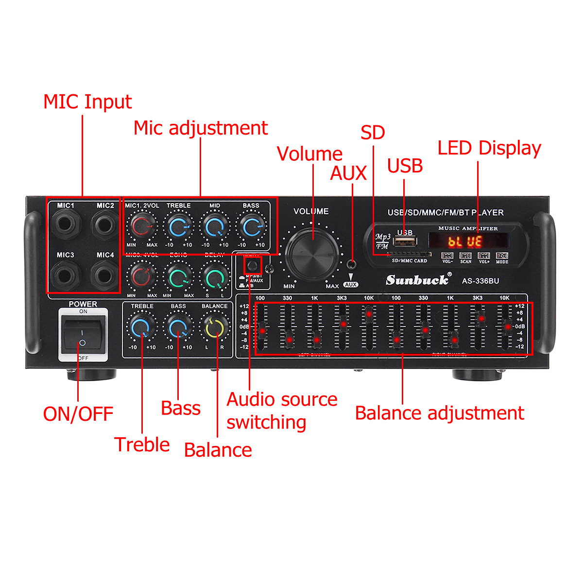 12V-2000W-4-Way-Microphone-Input-Amplifier-Audio-Stereo-Digital-Radio-USB-SD-AMP-FM-DVD-Remote-Contr-1811161