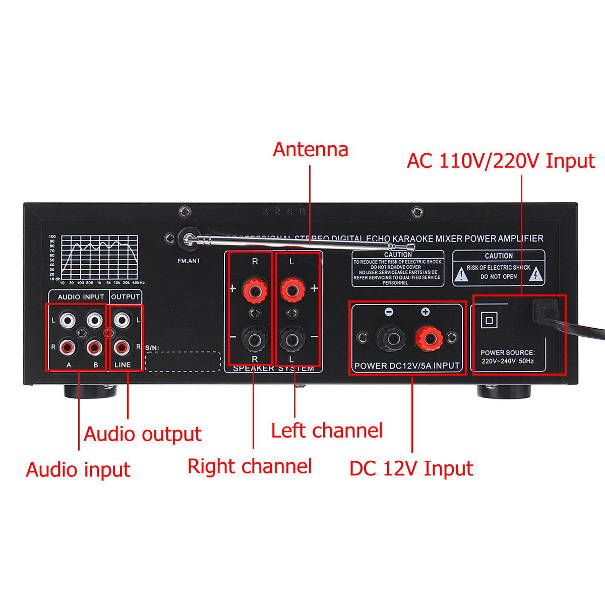 12V-2000W-4-Way-Microphone-Input-Amplifier-Audio-Stereo-Digital-Radio-USB-SD-AMP-FM-DVD-Remote-Contr-1811161
