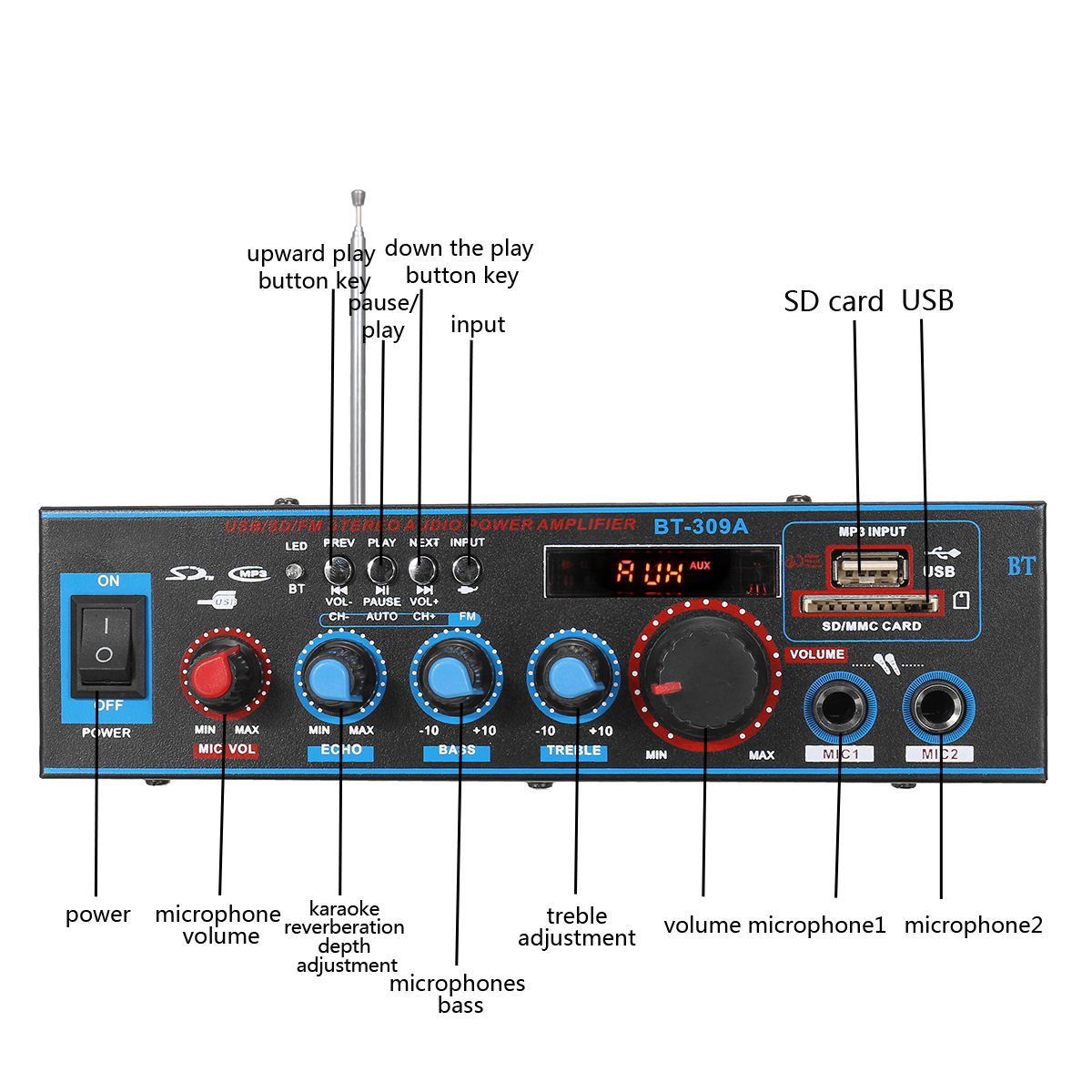 12V-Digital-HIFI-bluetooth-Stereo-Audio-Amplifier-SD-FM-Mic-Car-Home-Remote-Control-1631269