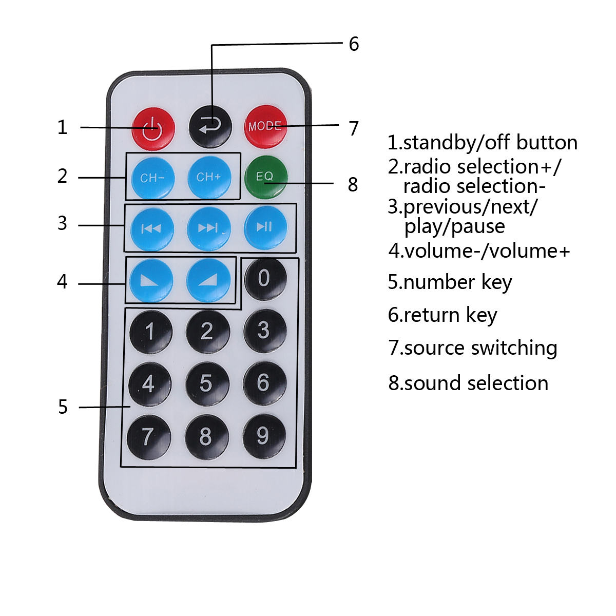 12V-Digital-HIFI-bluetooth-Stereo-Audio-Amplifier-SD-FM-Mic-Car-Home-Remote-Control-1631269