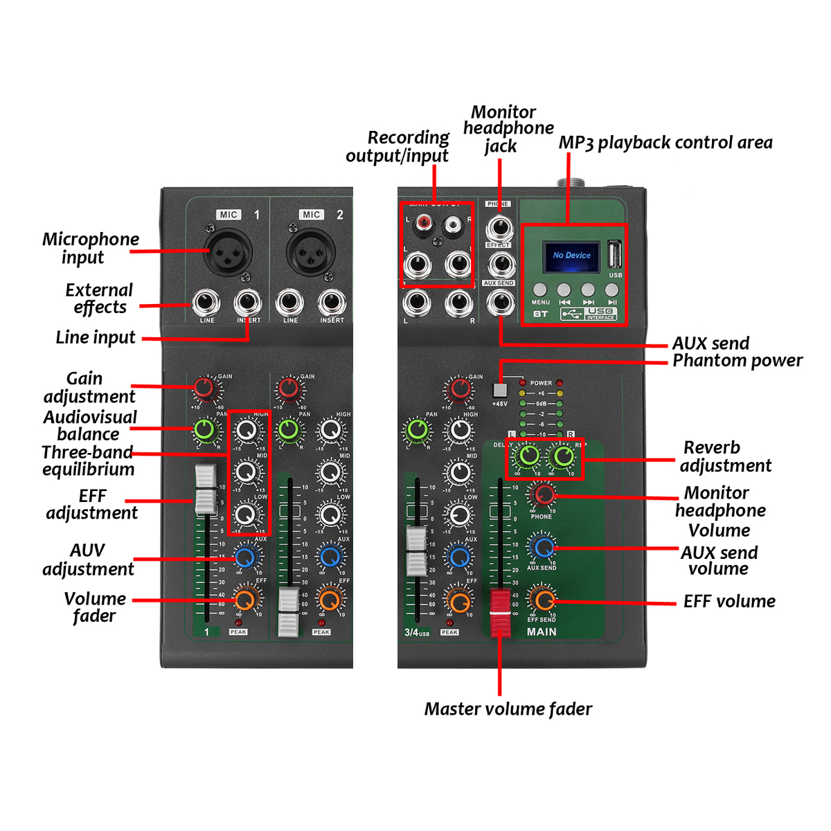7-Channel-bluetooth-Audio-Mixer-Control-DJ-Mic-with-LED-Digital-Display-Music-Stream-1646997
