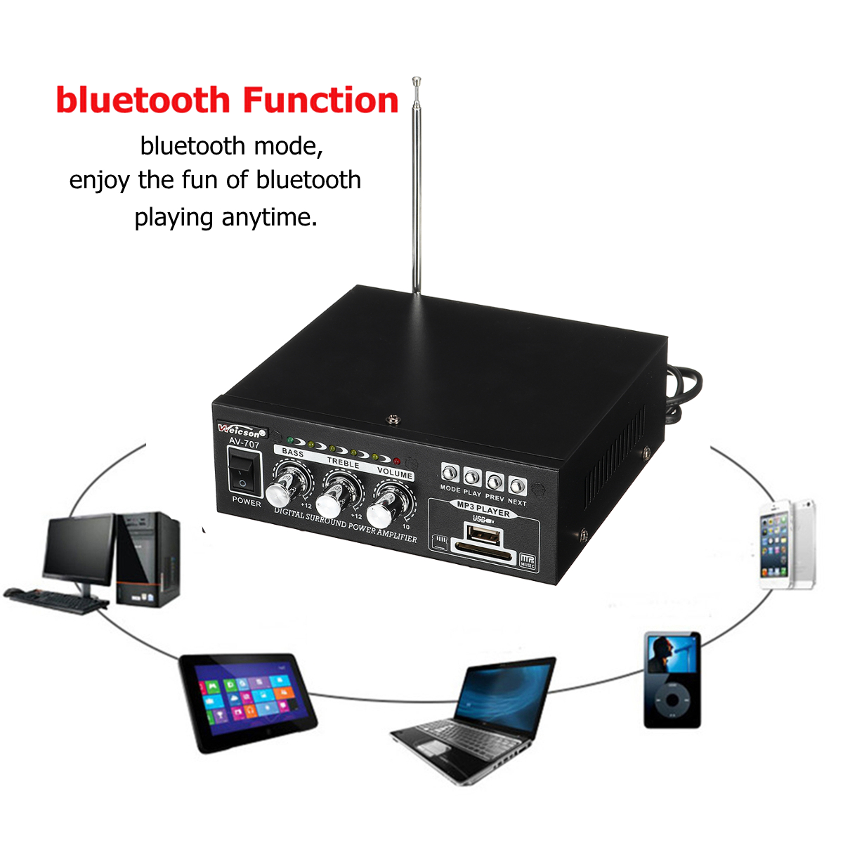 HIFI-Digital-Audio-Bluetooth-Power-Amplifier-AMP-FM-Radio-For-Car-Home-1474921