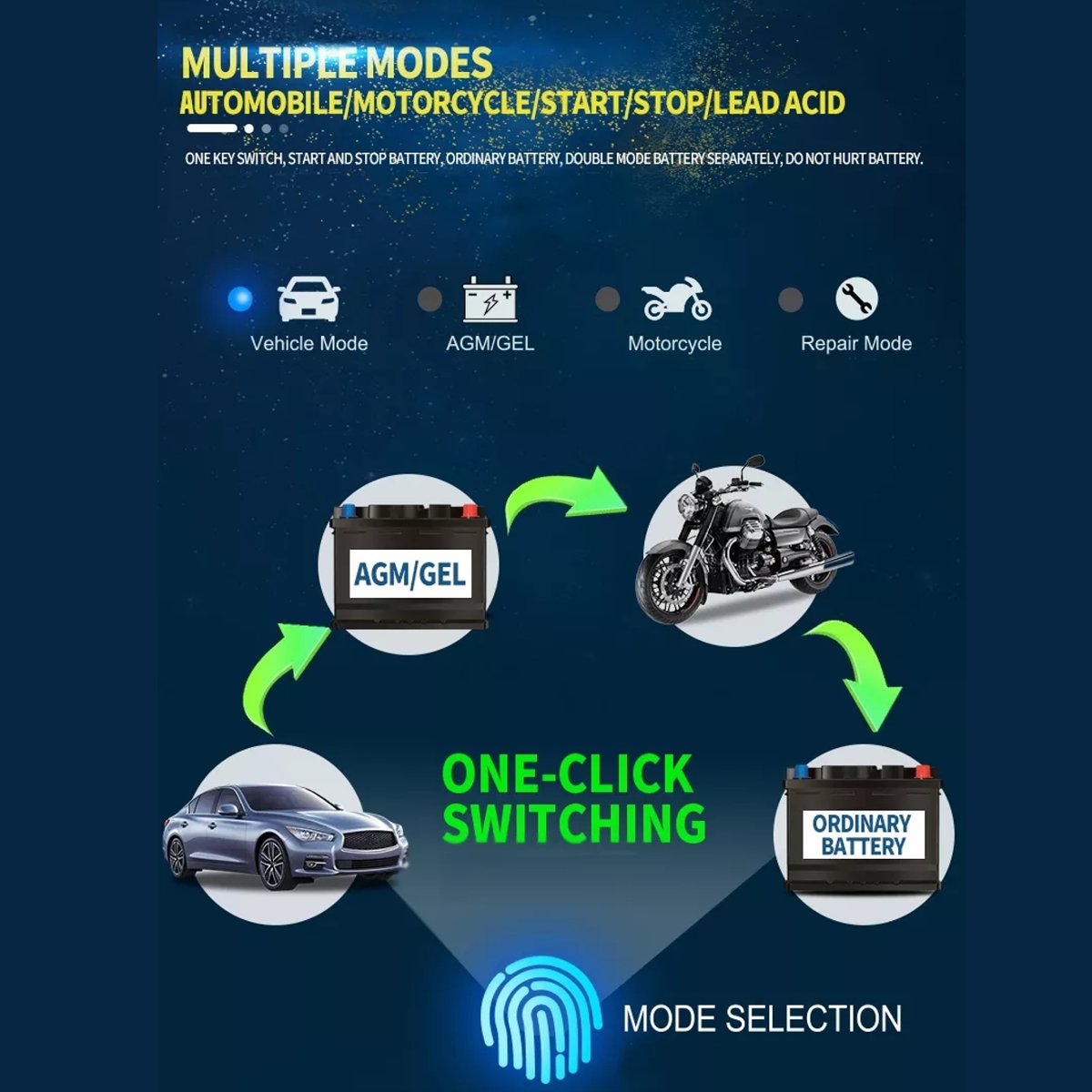 1224V-8A4A-Multi-function-Touch-Screen-Pulse-Repair-LCD-Battery-Charger-For-Car-Motorcycle-Lead-Acid-1554648