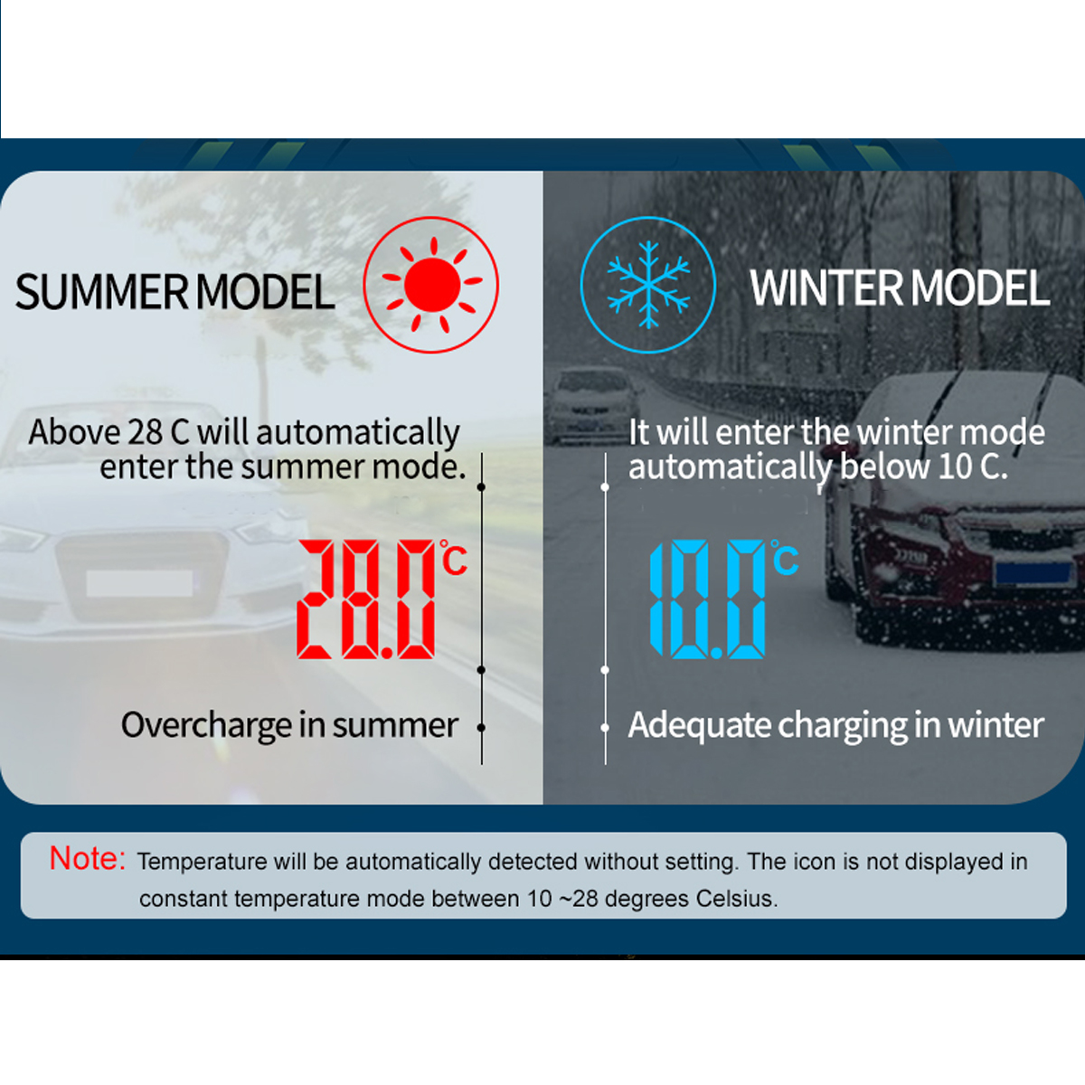 12V-24V-150AH-Smart-LCD-Automatic-Car-Battery-Charger-Motorcycle-Pulse-Repair-1809719