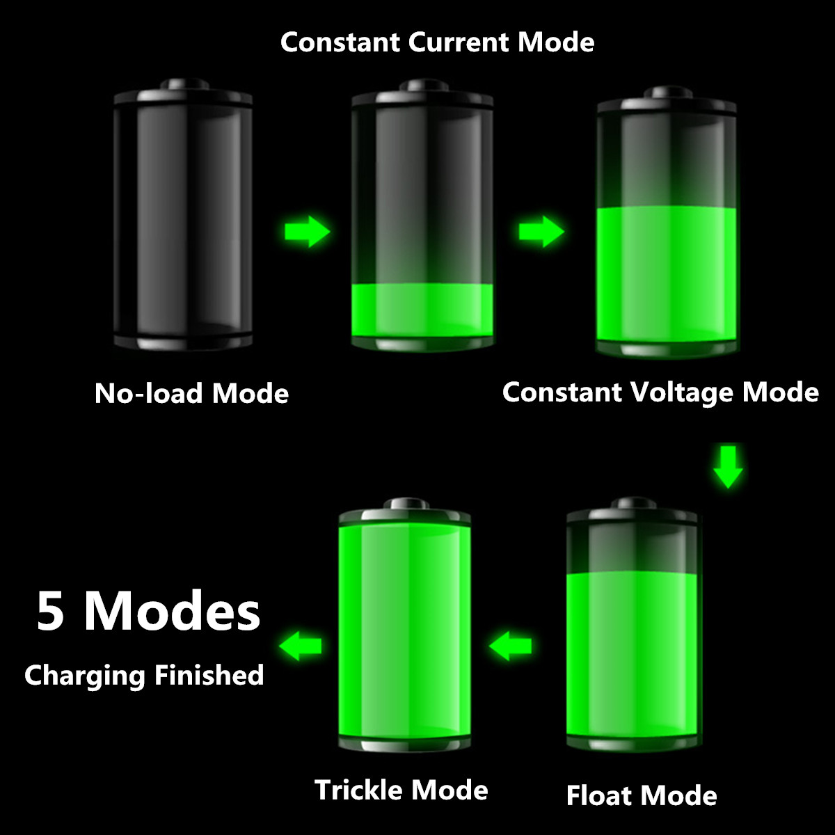 Car-Battery-Charger-Full-Automatic-Intelligent-200AH-Pulse-Repair-250V-1224V-1253125