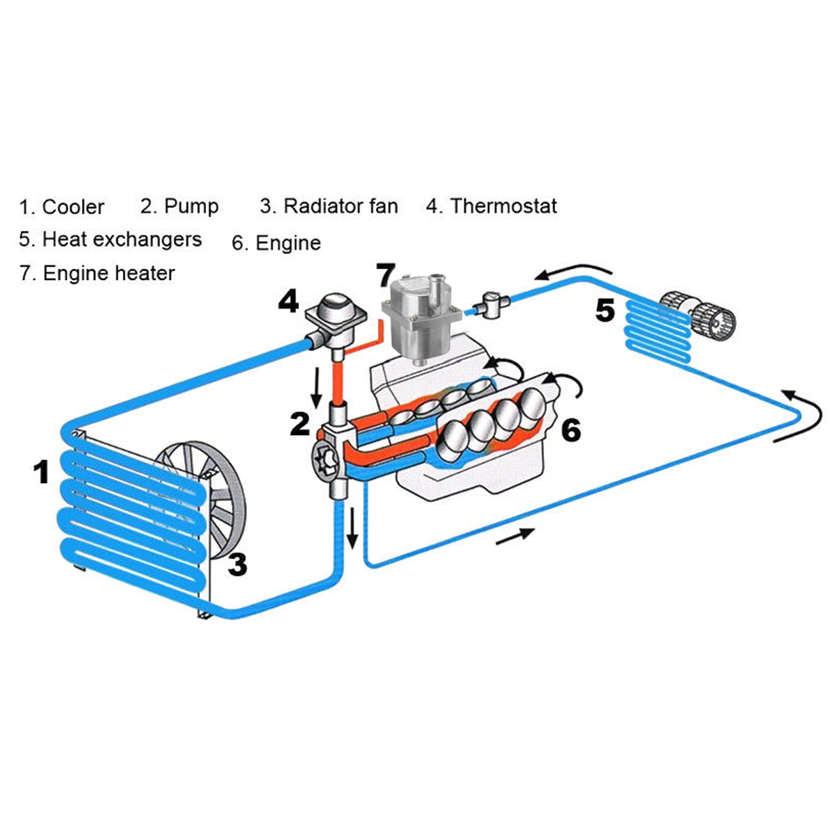220V-2000W-Car-Engine-Preheater-Coolant-Truck-Air-Parking-Heater-Kit-EU-Plug-1635885