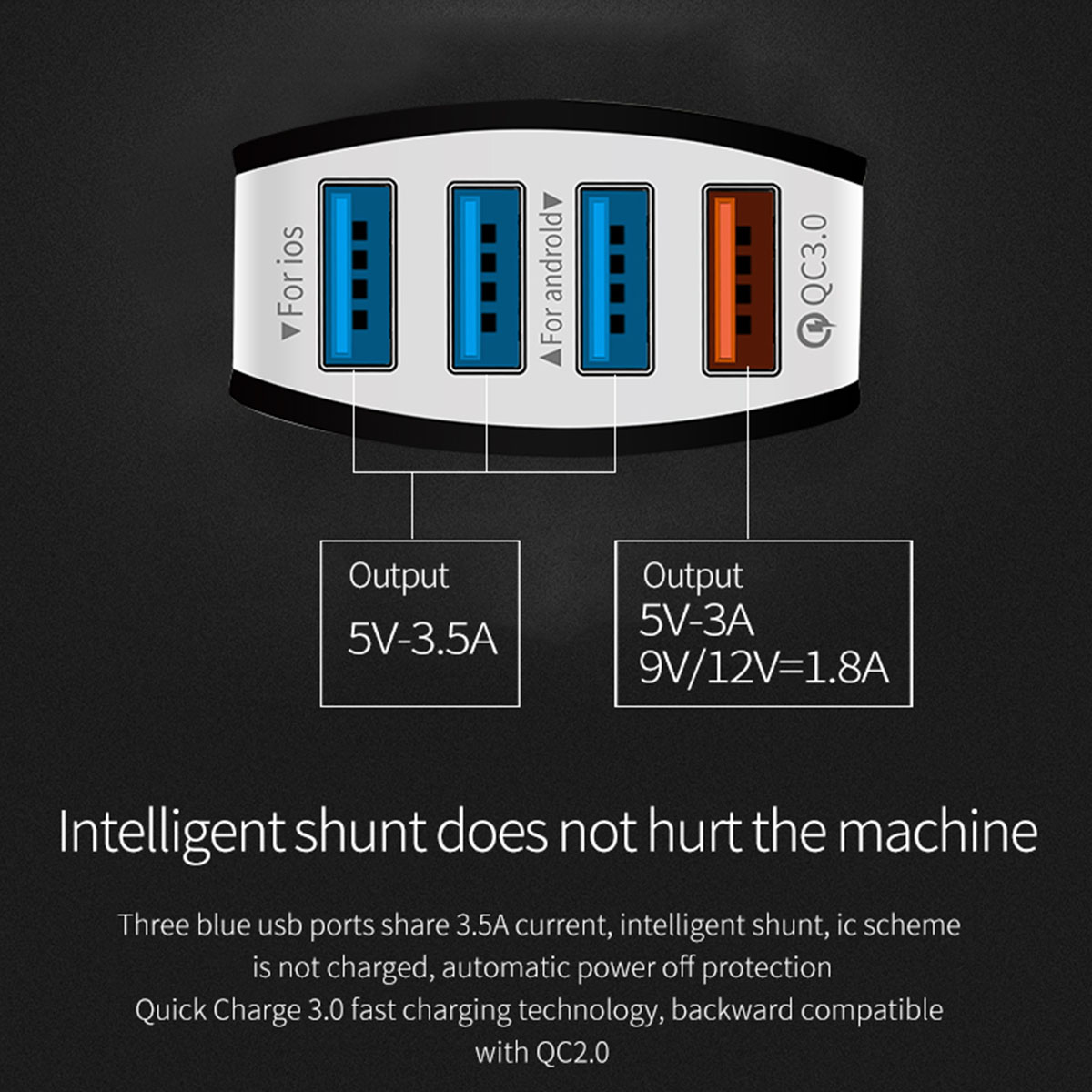 4-port-QC-3035A-Quick-Charge-Car-Charger-for-IOS-and-Android-1609873