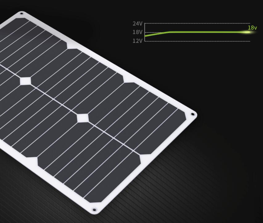 ALLPOWERS-12V-18W-Portable-Solar-Battery-Car-Charger-For-Car-Battery-Automobile-Motorcycle-Boat-1396678