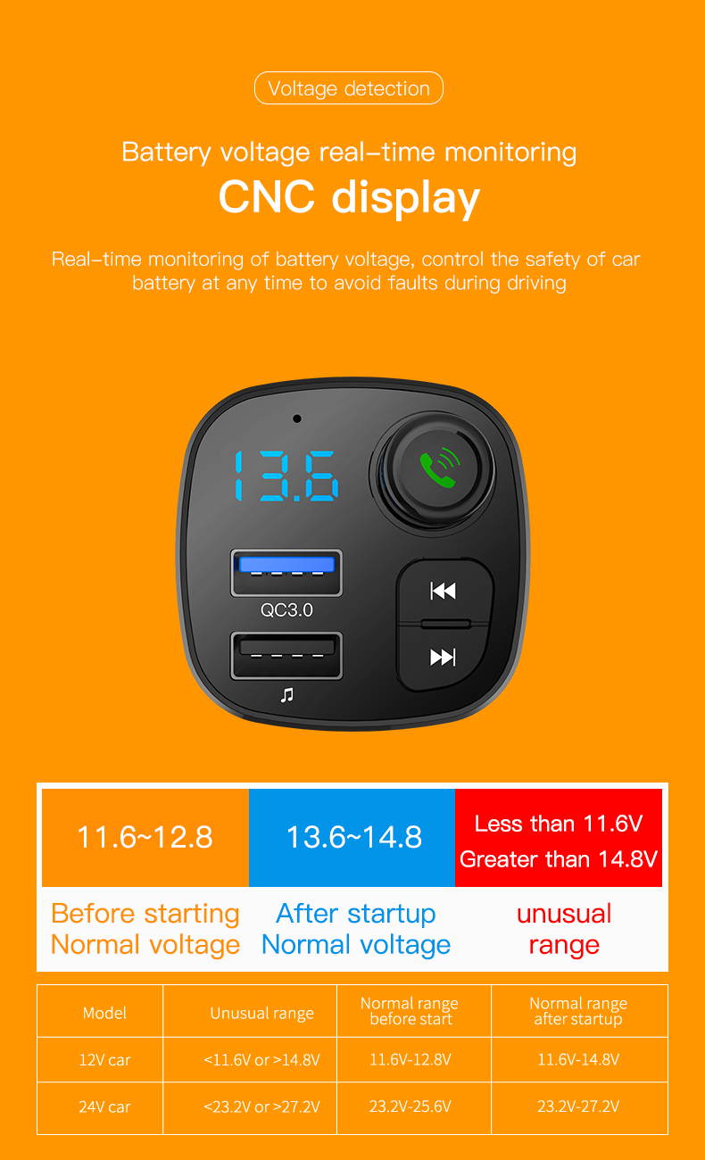 BT12Q-QC30-bluetooth-Music-Hands-Free-Calling-Car-Charger-1403335