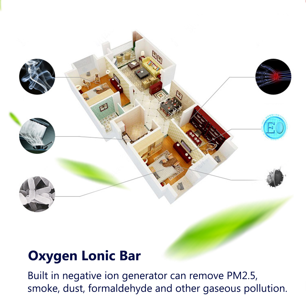 C25-Car-Fresh-Air-Purifier-Qi-Wireless-Wired-Phone-Charger-Oxygen-Ionic-Bar-PM25-1230531