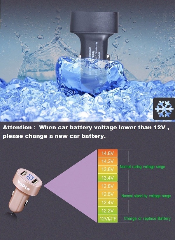 Car-Dual-Charger-with-Display-Power-Adapter-Volt-Meterr-for-Most-Smartphone-1039964