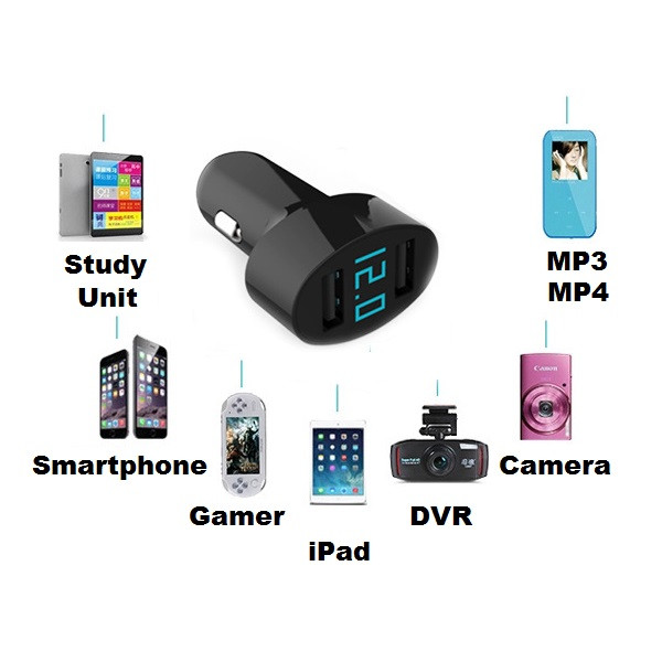 Car-Dual-Charger-with-Voltage-Display-Intelligent-USB-Output-1031080