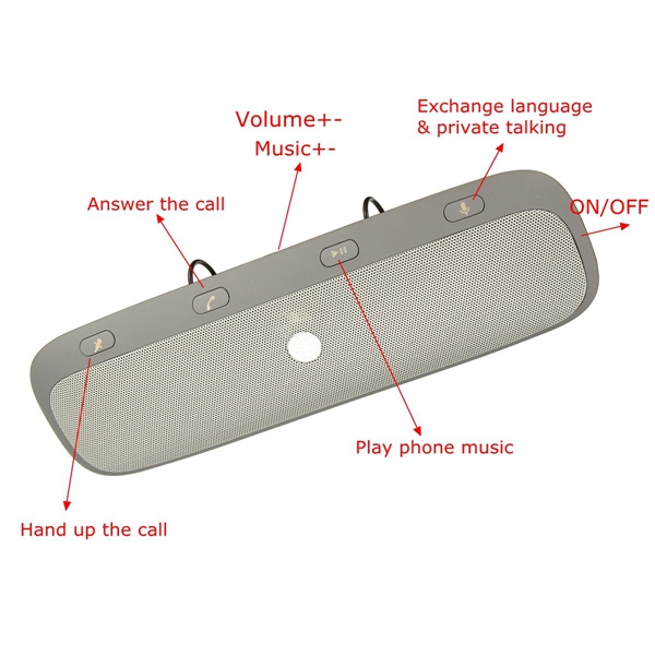 Car-Hands-Free-Wireless-bluetooth-30-Speaker-Phone-Speaker-Voice-Power-Stereo-1020777