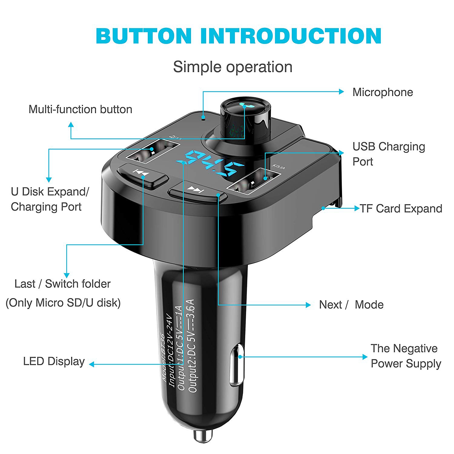 Car-MP3-Player-bluetooth-Hands-free-Double-USB-31A-Fast-Charging-LED-Screen-1642190