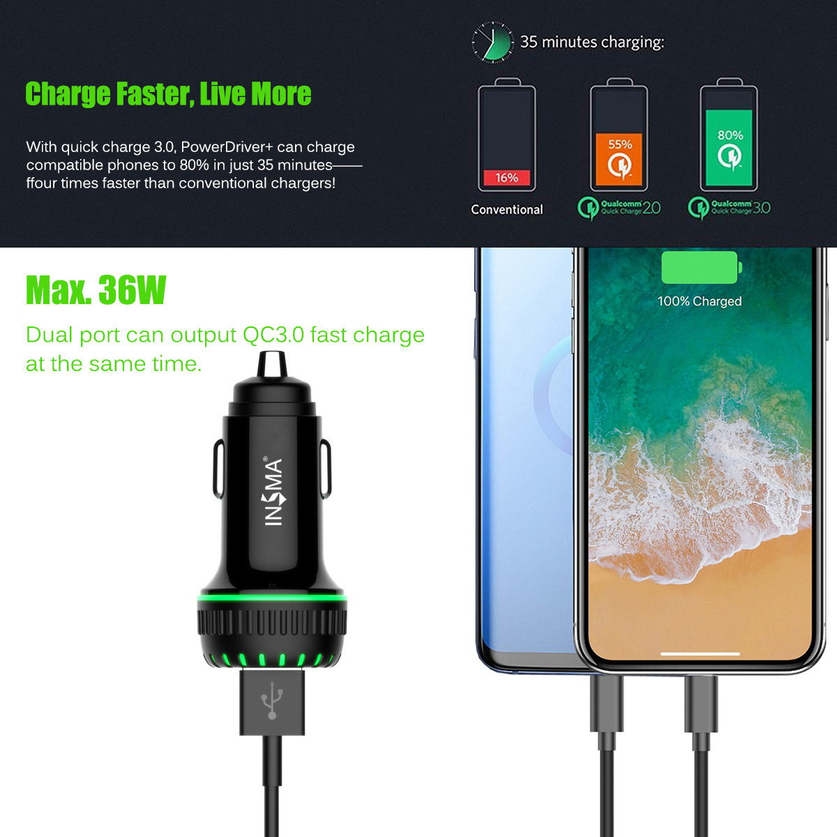 INSMA-Dual-Port-QC30-18W18W-Multifunction-Car-Charger-1594176
